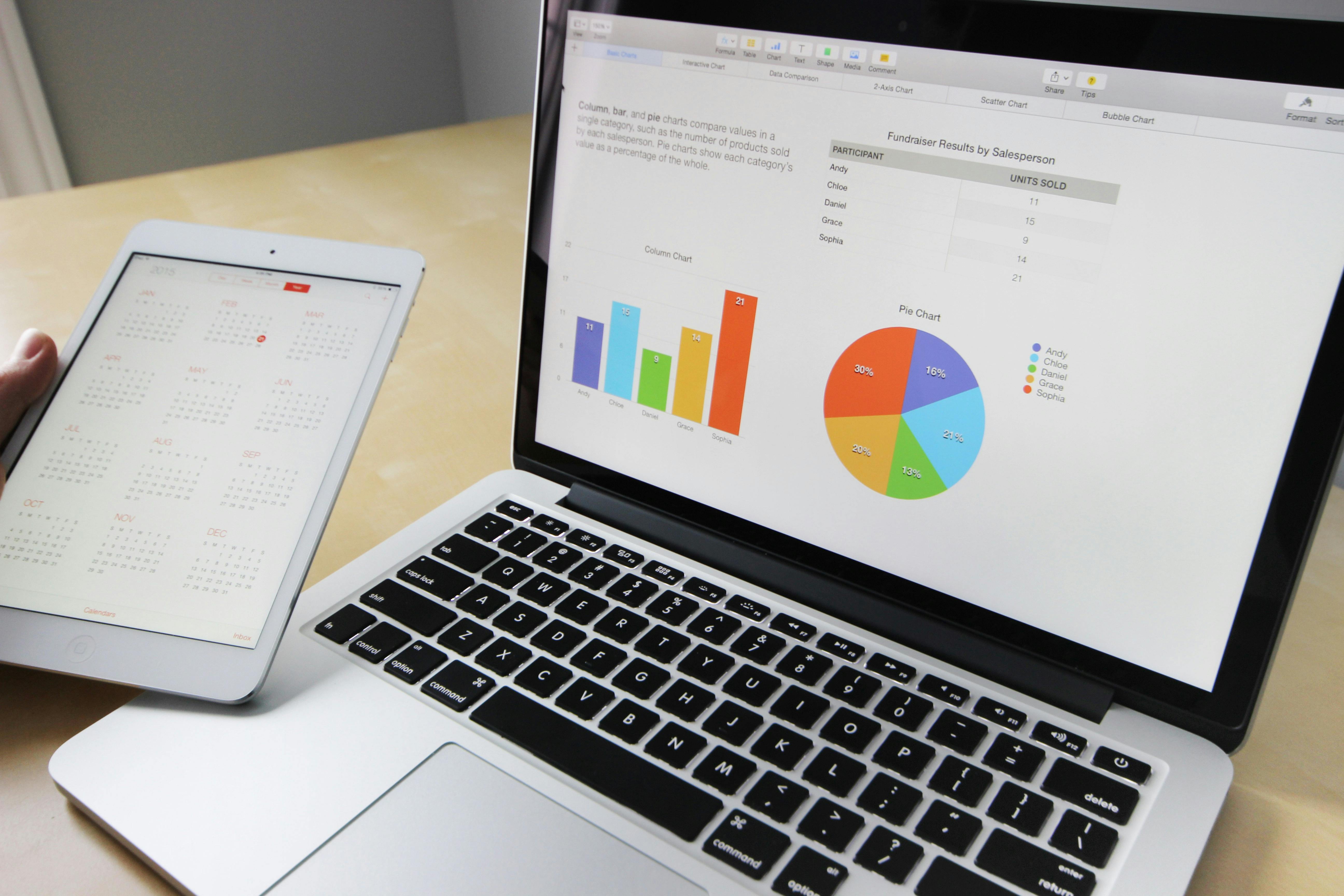 Unlocking Success: Digital Marketing at Defiant Scale